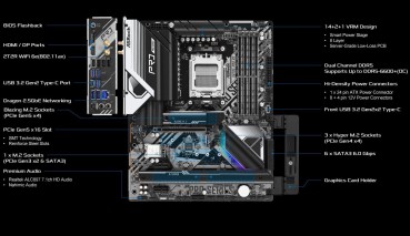 ASRock X670E Pro RS, Sockel AM5