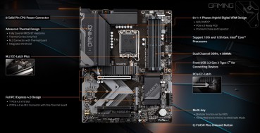 GIGABYTE B760 GAMING X DDR4