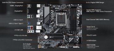 GIGABYTE B650M D3HP - Sockel AM5