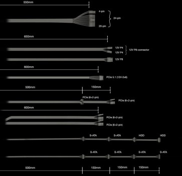 Preview: be quiet! Pure Power 13 M 750W