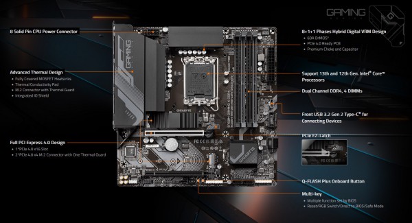 GIGABYTE B760M GAMING X DDR