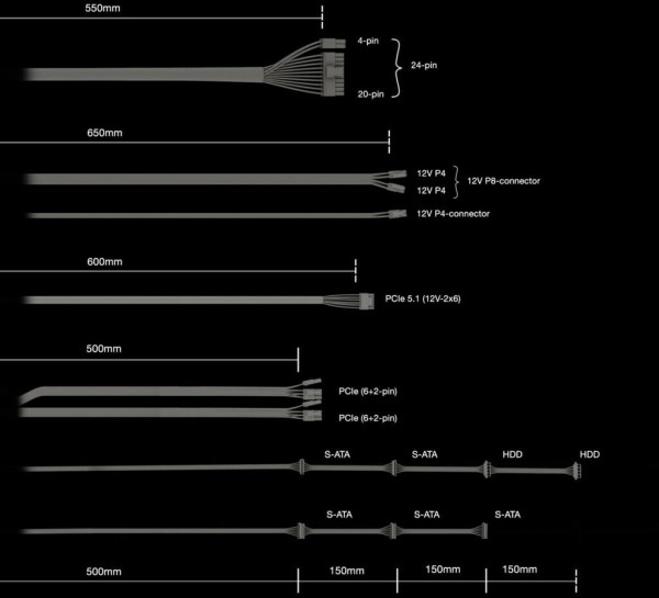 be quiet! Pure Power 13 M 650W