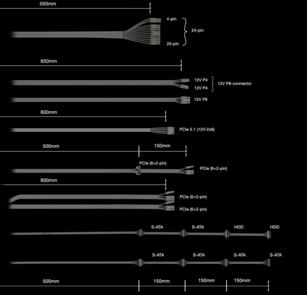 be quiet! Pure Power 13 M 750W