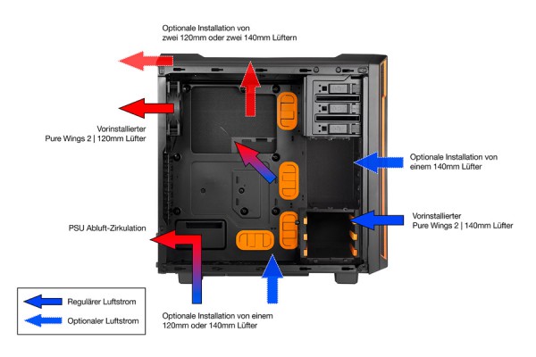 be quiet! SILENT BASE 600 Window Orange be quiet! SILENT BASE 600 Window Orange